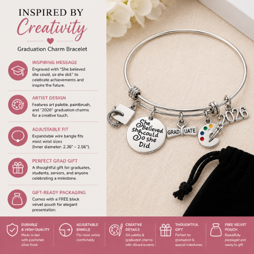 Artist Paint Palette Bracelet - Inspiration She Did Gift