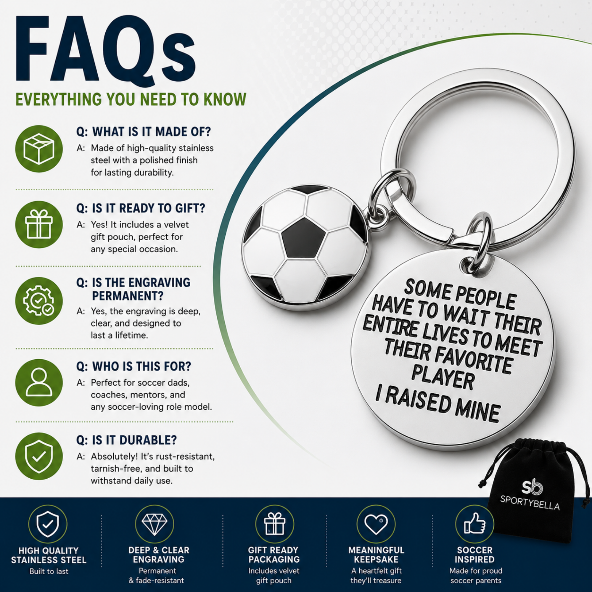 Soccer Mom / Dad Keychain- Some People Have to Wait Their Entire Lives to Meet Their Favorite Player, I Raised Mine