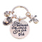 3 Charms