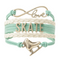 Turquoise/White