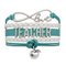 Turquoise/White