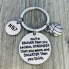 Personalized Basketball Round Keychain with Number Engraved Charm for Players