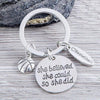 Basketball She Believed She Could So She Did Keychain - Sportybella